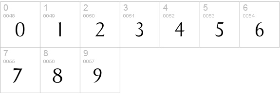 Sigvar-Xlight numbers 0-9 preview
