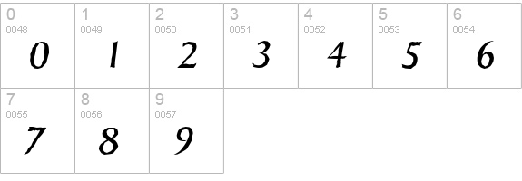 SigvarAntique-Italic numbers 0-9 preview