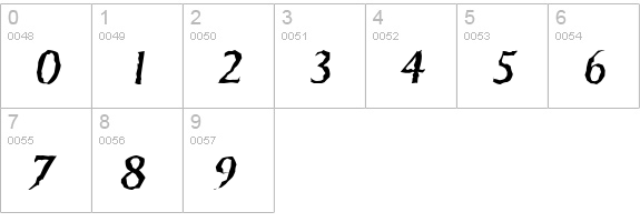 SigvarRandom-Italic numbers 0-9 preview