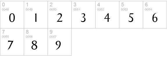 SigvarSerial-Light-Regular numbers 0-9 preview