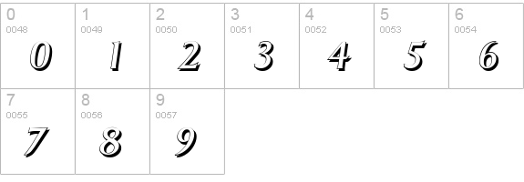 SigvarShadow-Italic numbers 0-9 preview