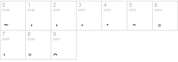 SILDoulosIPA numbers 0-9 preview