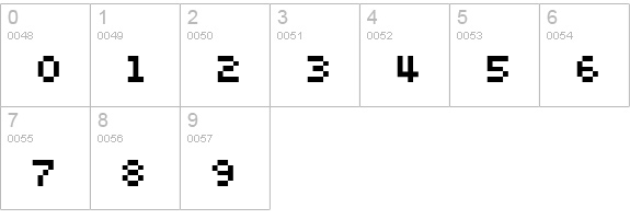 Silkscreen numbers 0-9 preview