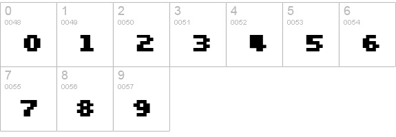 Silkscreen Bold numbers 0-9 preview