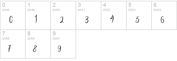 Sillebia numbers 0-9 preview