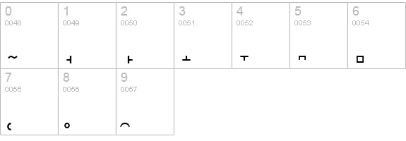 SILManuscriptIPA numbers 0-9 preview