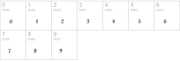 Siloscript-Light numbers 0-9 preview