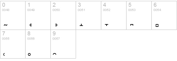 SILSophiaIPA numbers 0-9 preview