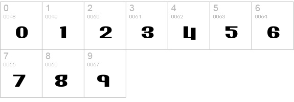 Silver Dollar numbers 0-9 preview