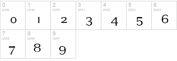 SilveradoLightOldStyleFigures numbers 0-9 preview