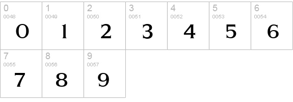 SilveradoMediumTab numbers 0-9 preview