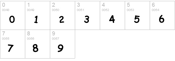 SimLLHP numbers 0-9 preview