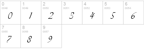 Simone numbers 0-9 preview