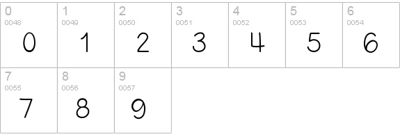 SimpleKindOfGirl numbers 0-9 preview