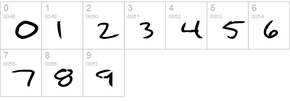 Simpleton numbers 0-9 preview