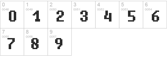 Simpleton BRK numbers 0-9 preview