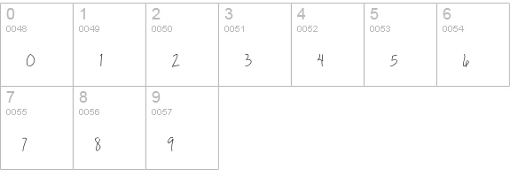Simply*Glamorous numbers 0-9 preview
