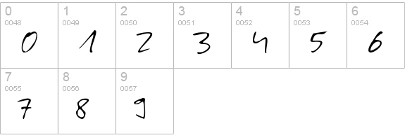 Simply21 numbers 0-9 preview