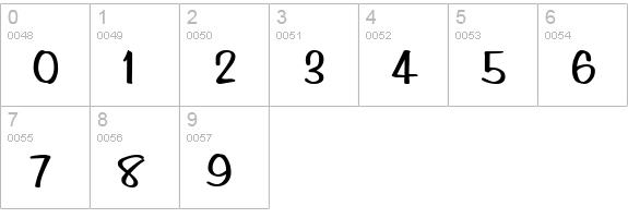 Simpson Bold numbers 0-9 preview