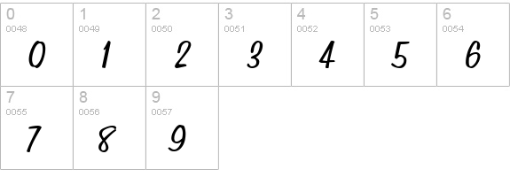 Simpson Condensed BoldItalic numbers 0-9 preview