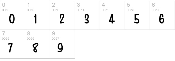 Simpson Condensed Heavy Bold numbers 0-9 preview