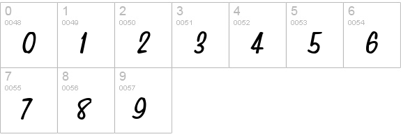 Simpson Condensed Heavy Italic numbers 0-9 preview
