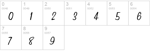 Simpson Condensed Italic numbers 0-9 preview