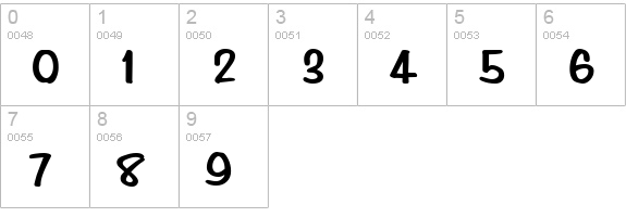 Simpson Heavy Bold numbers 0-9 preview