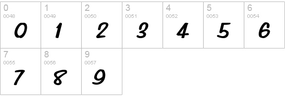 Simpson Heavy BoldItalic numbers 0-9 preview