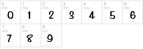 Simpson Heavy Normal numbers 0-9 preview
