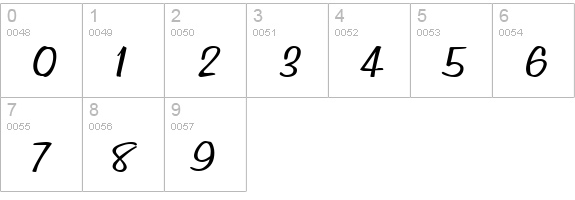 Simpson Italic numbers 0-9 preview