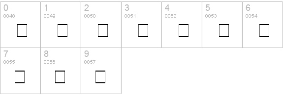 Sin Gothic numbers 0-9 preview