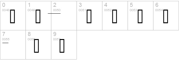 Sinaiticus numbers 0-9 preview