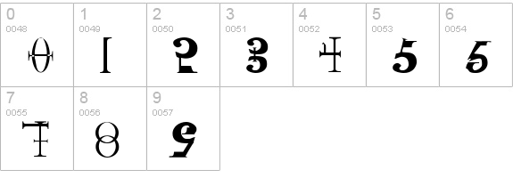SinGothic numbers 0-9 preview