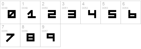 sinner numbers 0-9 preview