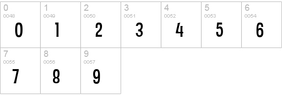 Sinzano-Regular numbers 0-9 preview