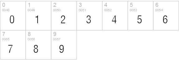 Siradze numbers 0-9 preview