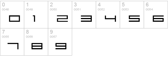 SirClive numbers 0-9 preview