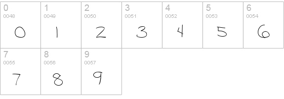 Sirene numbers 0-9 preview