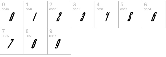 Sister Europe Italic numbers 0-9 preview