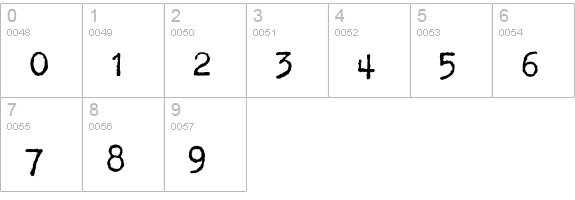 Sixcess numbers 0-9 preview
