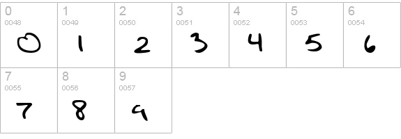 Sixth Kristen Squirt numbers 0-9 preview