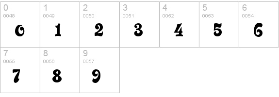Sixties Regular numbers 0-9 preview