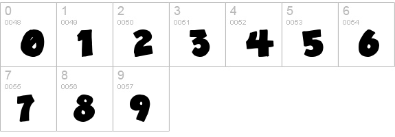 SkaterDudes numbers 0-9 preview