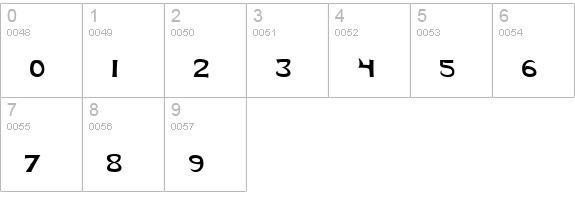 Skeksis Normal numbers 0-9 preview