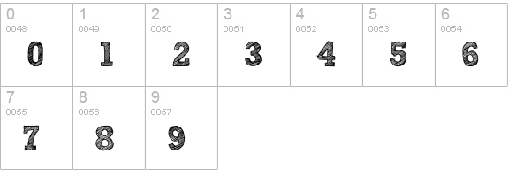 Sketch Rockwell numbers 0-9 preview