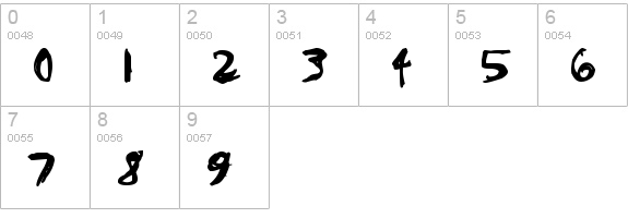Sketchathon numbers 0-9 preview