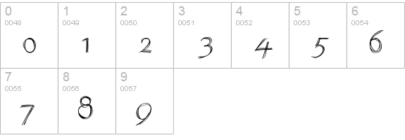 SketchedAlphabet numbers 0-9 preview