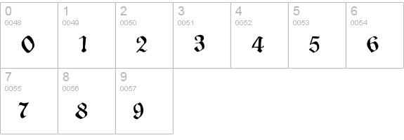 SketchedCassiusBroken numbers 0-9 preview