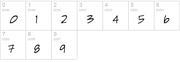 Sketchpad Note numbers 0-9 preview